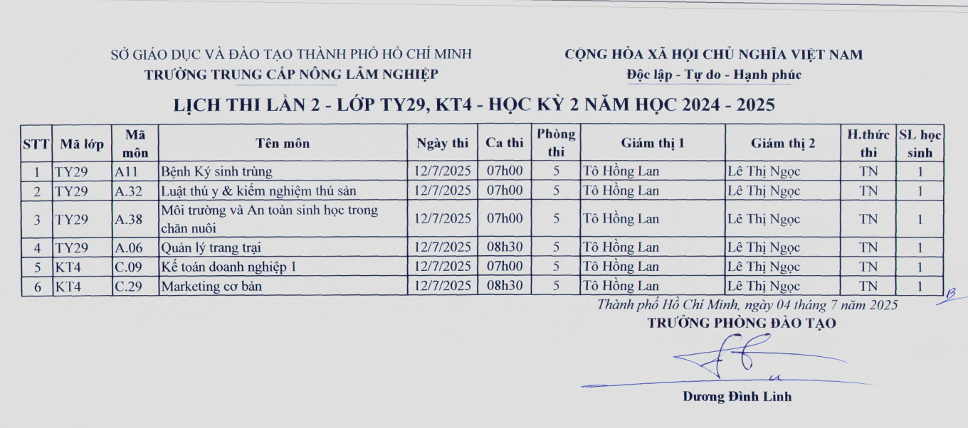 Lịch thi lần 2 HK2 lớp TY29-KT4, 12/7/2025